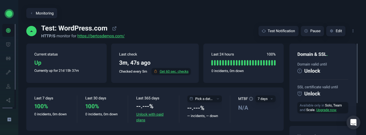 Tasas de disponibilidad para el hosting de Wpcom.