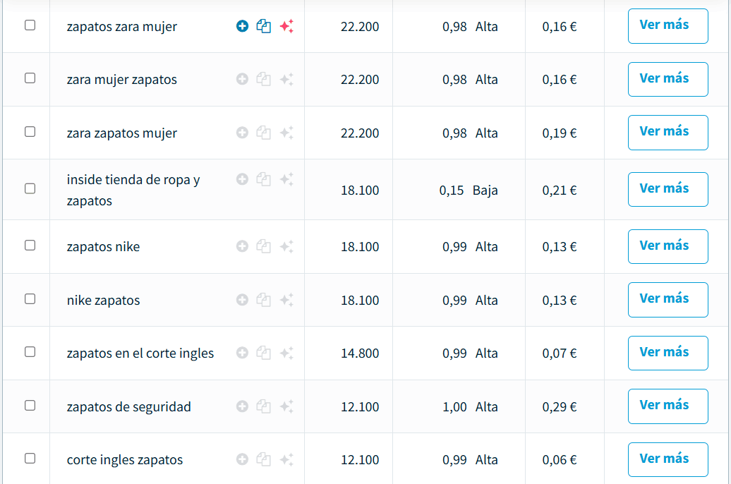 captura de keyword research long tail