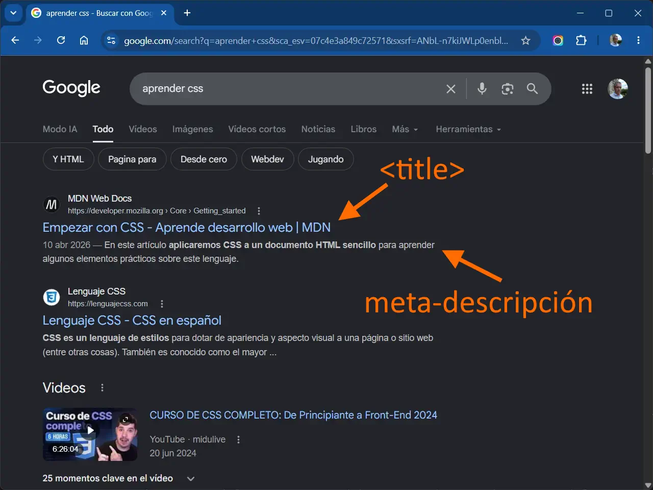 Página de resultados de búsqueda de Google con los títulos y las descripciones de varias páginas web.