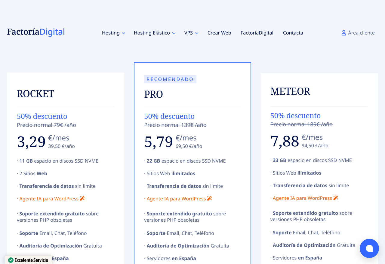 hosting barato de factoria digital